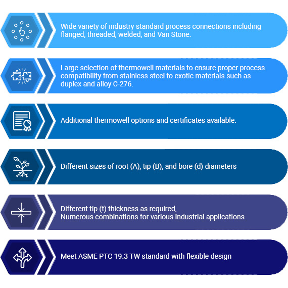 rosemount 114c thermowells in Dubai rosemount 114c thermowells in UAE