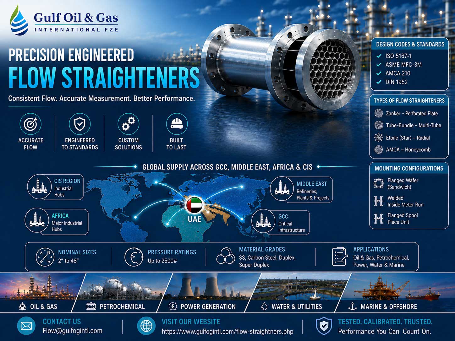 Industrial Flow Straightener and Flow Conditioner Assembly