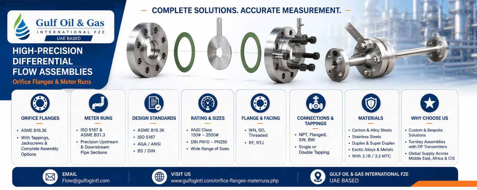 ASME B16.36 Orifice Flange Assembly and Meter Run