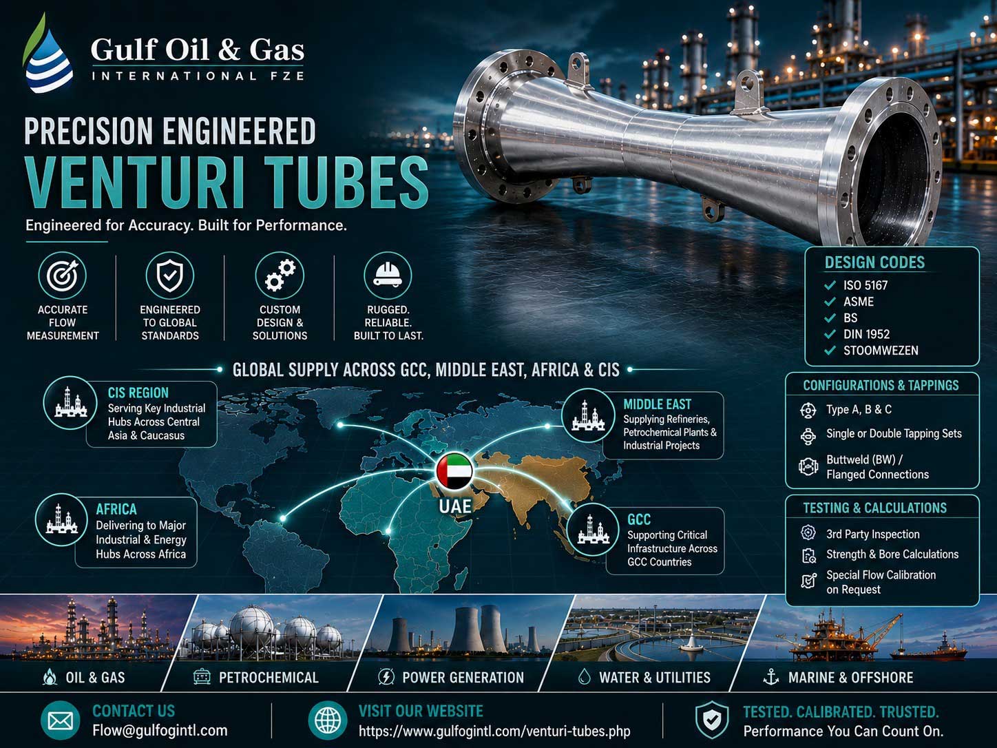 venturi-tubes-infograpic